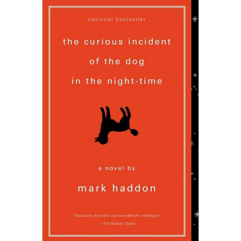 閱讀英文小說推薦《The Curious Incident of the Dog in the Night-time》深夜小狗神祕習題