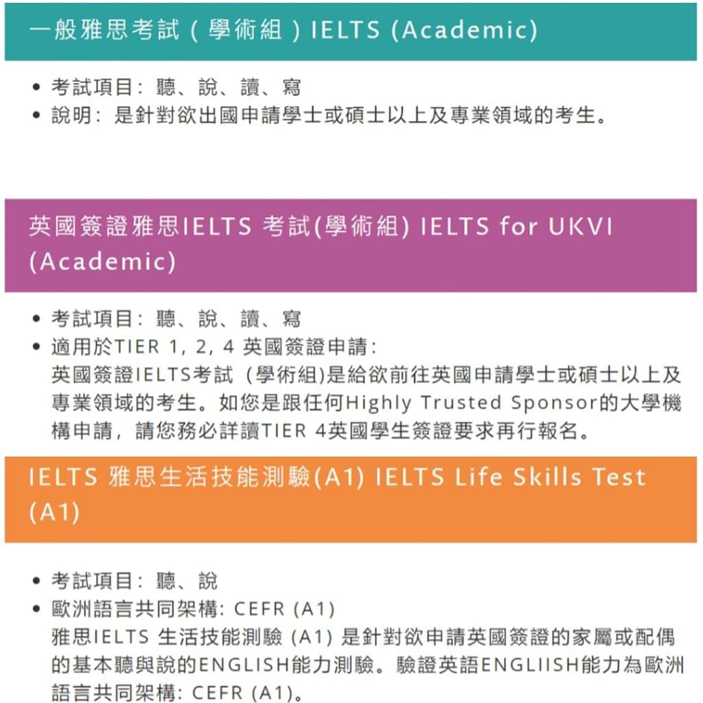 IELTS雅思考試類型Academic(學術組)