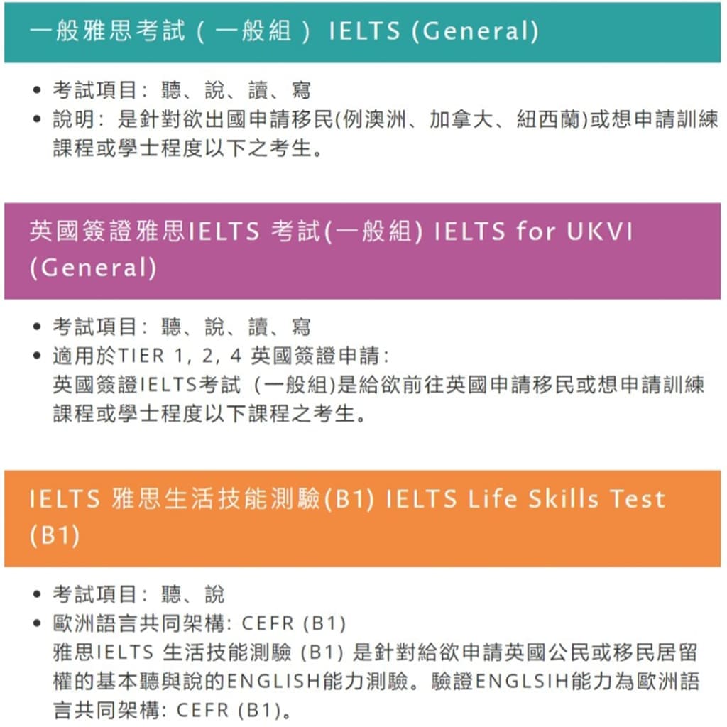 IELTS雅思考試類型General Training(一般移民組)