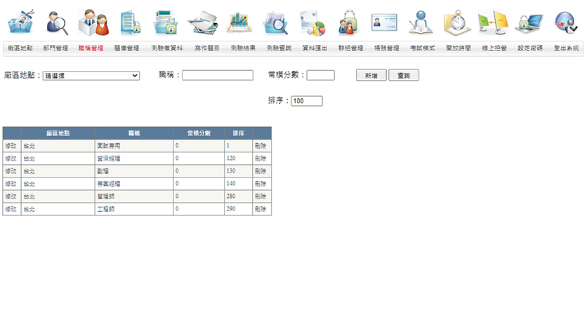 TOEIC多益線上英語能力測驗：職稱管理